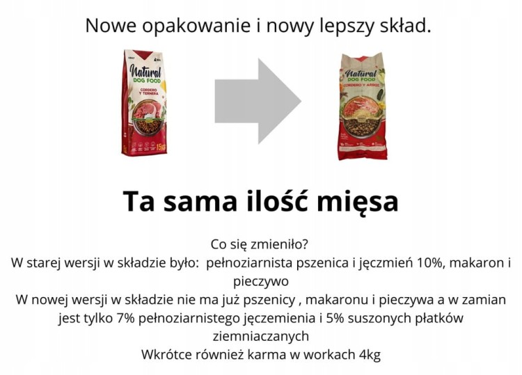 NATURAL DOG FOOD - Jagnięcina & Cielęcina [15 kg]